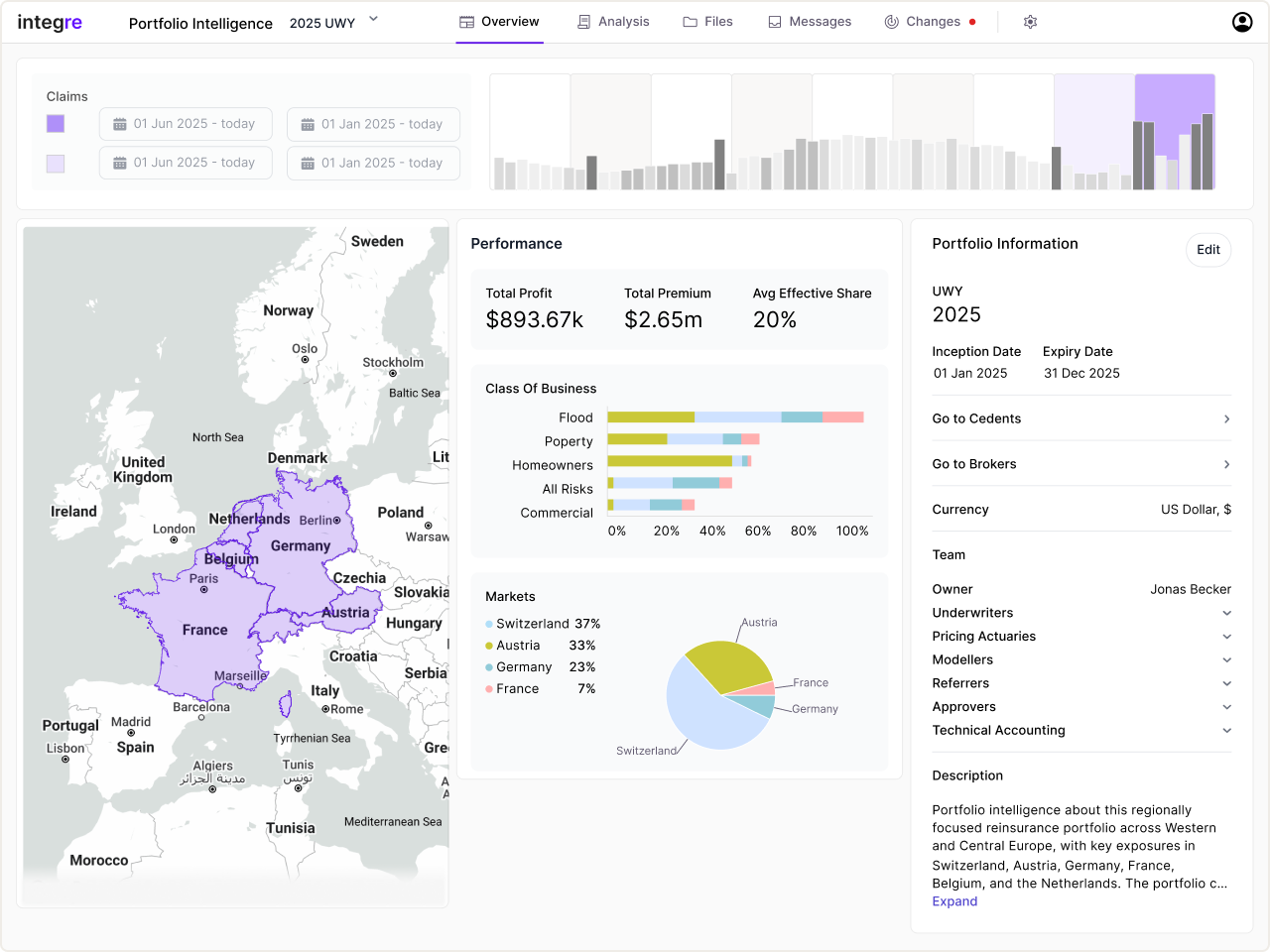 Screenshot of software